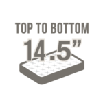 TTB 14.5